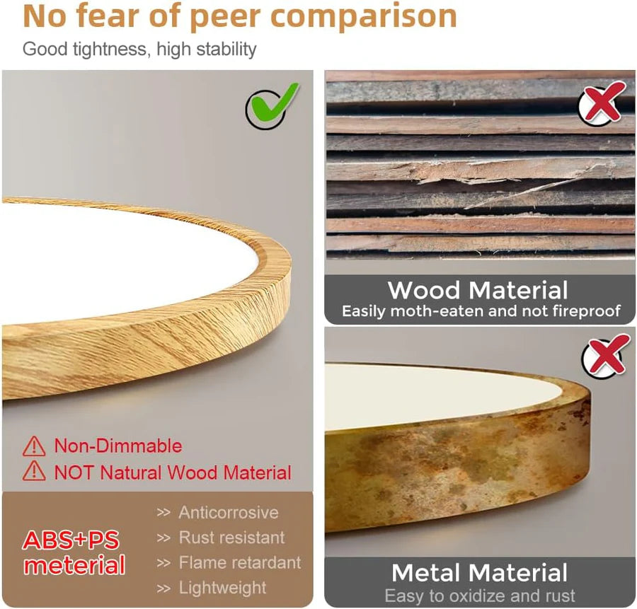 AC 220–240V Wood Grain Round Flush Mount LED Ceiling Light – 12 Inch – 3000K / 4500K / 5000K / 6500K – for Residential & Commercial Lighting – Local Stock (UK/DE)