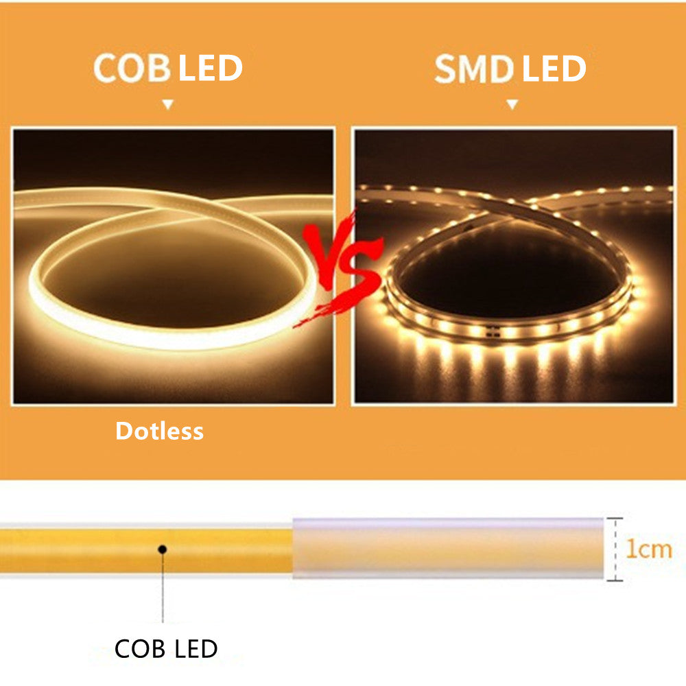 110V / 220V AC FCOB LED Flexible Strip Light | Spotless High Brightness | 6500K / 3000K | IP65 Waterproof | Inline Power Switch | US / EU Plug |  50m / 100m Roll