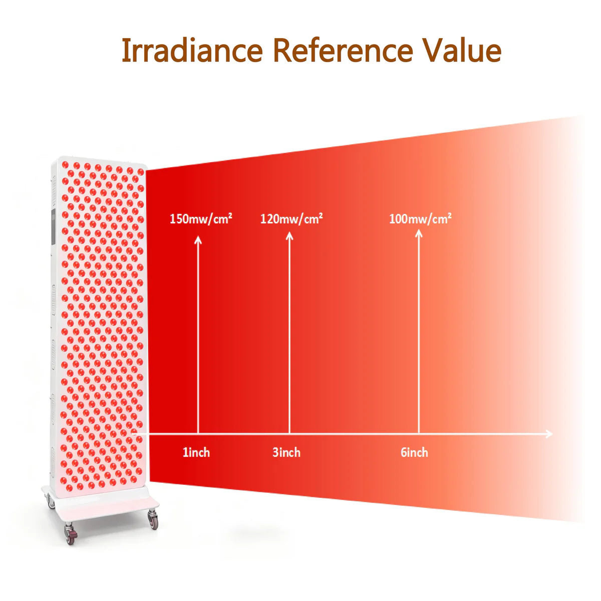 ALL-PRO5000 Red LED Light Therapy Panel with Electrical Mobile Stand, 1250W Deep Red 660nm & Near Infrared 850nm LED Light Therapy
