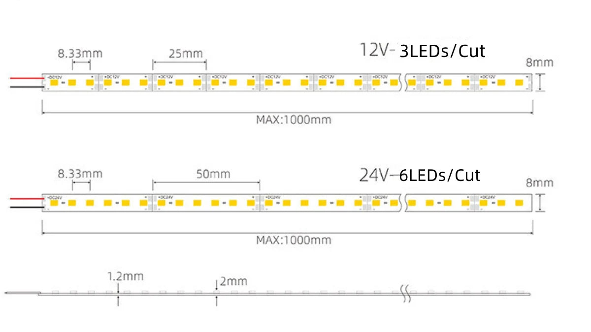 SMD2835 8MM Wide Rigid LED Strip Light, DC12V / 24V 12W/M 120 LEDs/M 8mm PCB 1Meter Length, Warm White / Natural White / Daylight White / Cool White / Blue / Red / Green High Brightness Indoor Lighting, 50PCS / 500PCS