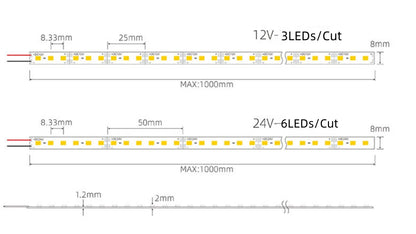 SMD2835 8MM Wide Rigid LED Strip Light, DC12V / 24V 12W/M 120 LEDs/M 8mm PCB 1Meter Length, Warm White / Natural White / Daylight White / Cool White / Blue / Red / Green High Brightness Indoor Lighting, 50PCS / 500PCS