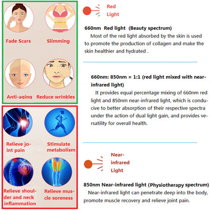 50W Infrared Therapy Lamp – Red Light 655–665nm & IR 850–860nm | Dimmable & Timer | AC100–240V | Aluminum Alloy + PC Cover | for Skin & Muscle | Blue Stand / Desktop Stand | Included Controller, Protective Goggles | US / EU / UK / AU Plug