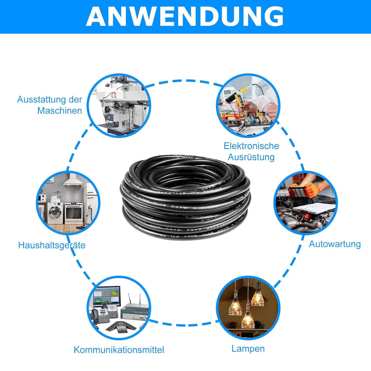 16 AWG 2/3/4/5 Conductor PVC Insulated Copper Cable, Black/White Multi-Core Flexible Electrical Wire – Control Cable for Wiring Systems – 50m / 500m