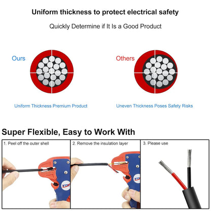 18 AWG 2/3/4/5 Conductor PVC Copper Cable, Black/White Flexible Electrical Wire for Control & LED Wiring – 50m / 500m