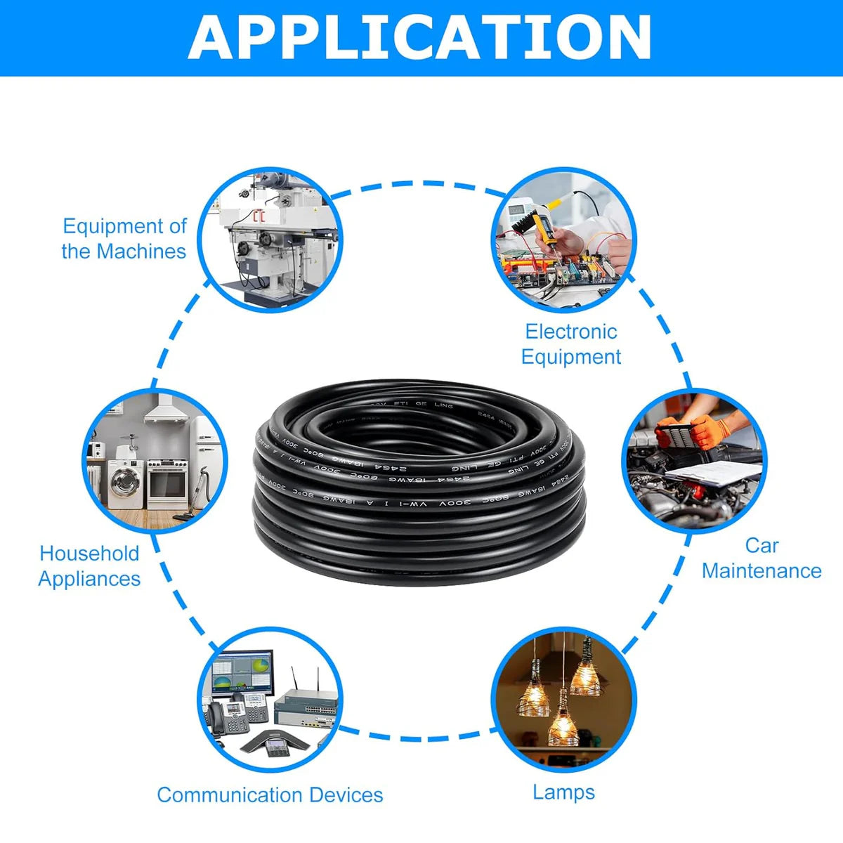 18 AWG 2/3/4/5 Conductor PVC Copper Cable, Black/White Flexible Electrical Wire for Control & LED Wiring – 50m / 500m