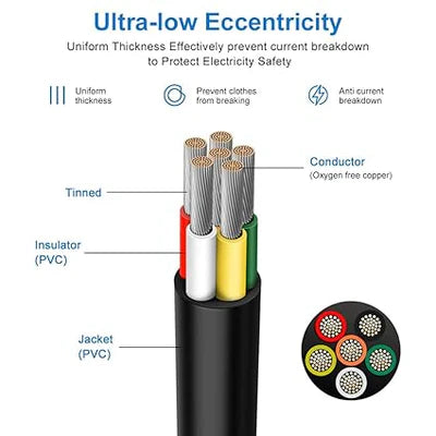 14 AWG 6/7/8 Conductor Stranded Tinned Copper Electrical Wire, Black/White PVC Multi-Core Control Cable – Industrial Flexible Wire for Electrical Systems – 50m / 500m (10 Rolls Available)