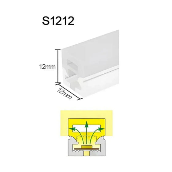 LS Series S1212 Standard Install LED Neon Profile | 12×12mm Top Emitting flexible led neon profile | IP67 Waterproof | 8mm PCB Width | Interior Wall Cove Lighting | 5M/500M | Local Stock US/UK/DE