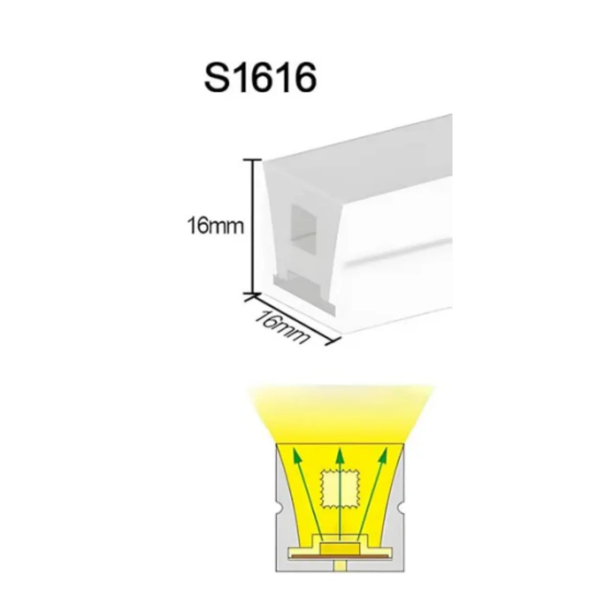 Neon Light Housing – S1616 | 16x16mm Silicone LED Channel System | IP67 Waterproof | 12mm PCB Width | 50M/5M | Local Stock US/UK/DE
