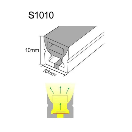LS Series S1010 Standard Install LED Neon Profile | 10×10mm Top Emitting commercial neon profile | IP67 Waterproof | 6mm PCB Width | Ceiling Cove Accent Lighting | 5M/500M | Local Stock US/UK/DE