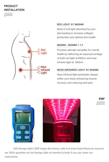 ALL-PRO Series Large Panel Infrared Therapy Lamp – 140W / 260W / 420W | Dual Chip Red Light & Infrared | Touch Control with Timer & Pulse Dimming | 30° Lens | AC85–265V | Included Hanging Rope, Protective Goggles | for Skin | US / EU / UK / AU Plug