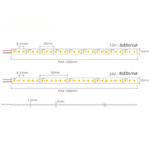 Rigid LED Strip Light SMD2835 – 120 LEDs/M, 12V / 24V DC, 12W per Meter, 10mm Bare PCB for Indoor Lighting – Available in 3000K~12000K & Blue Colors