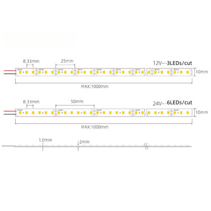 Rigid LED Strip Light SMD2835 – 120 LEDs/M, 12V / 24V DC, 12W per Meter, 10mm Bare PCB for Indoor Lighting – Available in 3000K~12000K & Blue Colors