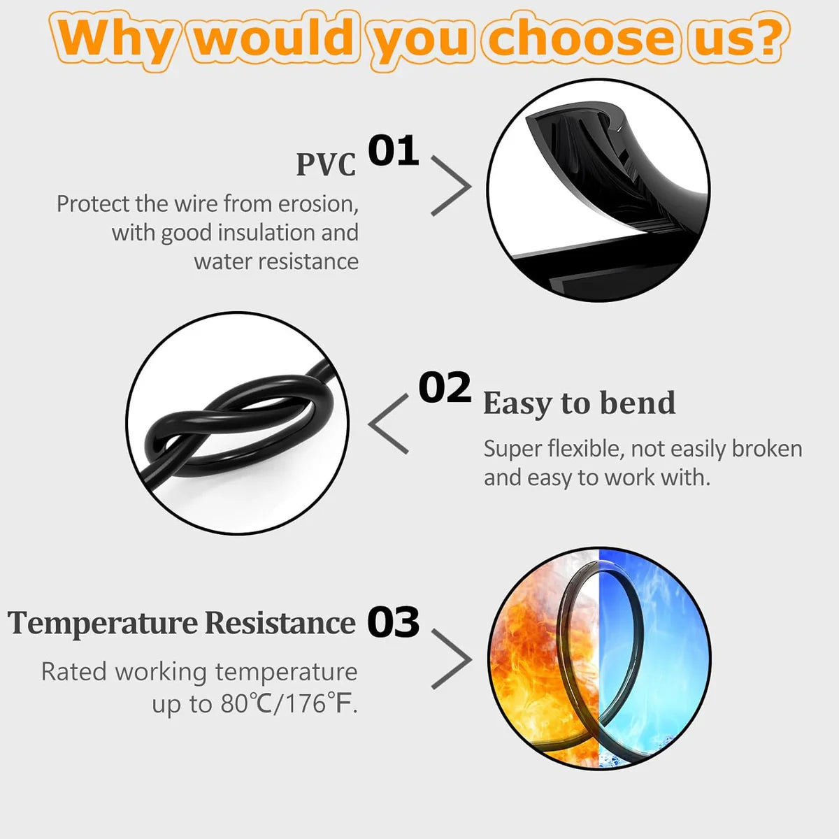 14 AWG 2/3/4/5 Conductor Stranded Tinned Copper Electrical Wire, Black/White PVC Multi-Core Cable – Flexible Control Cable for Electrical Wiring – 50m / 500m (10 Rolls Available)