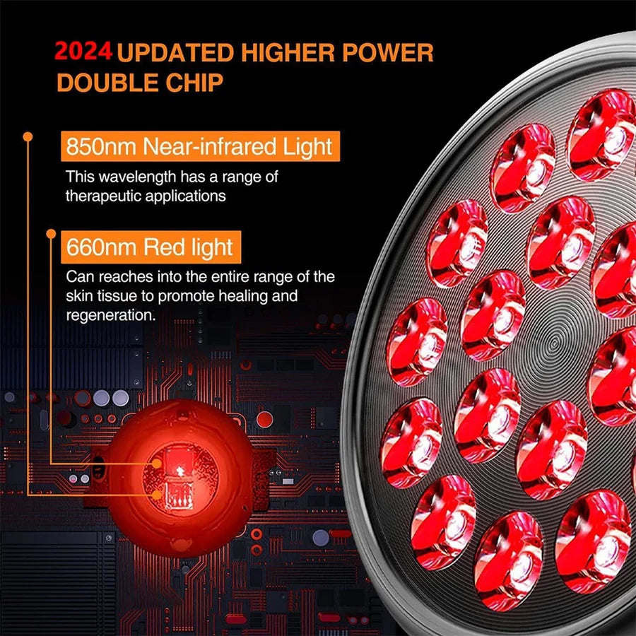 54W PAR38 Infrared Therapy LED Bulb – Dual Chip Red Light 660nm & Near Infrared 850nm | E26 / E27 Base | With / Without Desktop Clamp | US / EU Plug | Plug-In Red Light Therapy Lamp for Skin Rejuvenation & Muscle and Joint Therapy