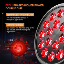 54W PAR38 Infrared Therapy LED Bulb – Dual Chip Red Light 660nm & Near Infrared 850nm | E26 / E27 Base | With / Without Desktop Clamp | US / EU Plug | Plug-In Red Light Therapy Lamp for Skin Rejuvenation & Muscle and Joint Therapy