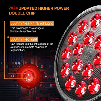54W PAR38 Infrared Therapy LED Bulb – Dual Chip Red Light 660nm & Near Infrared 850nm | E26 / E27 Base | With / Without Desktop Clamp | US / EU Plug | Plug-In Red Light Therapy Lamp for Skin Rejuvenation & Muscle and Joint Therapy