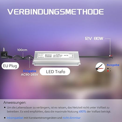 80W Outdoor Waterproof Power Supplies, 12V/24V/36V/48V Output, 90-265V Input, Single Output, Aluminum Housing, Outdoor Lighting Projects, CE/RoHS/FCC Certified, US/UK/EU Plug, 1-Pack / 10-Pack