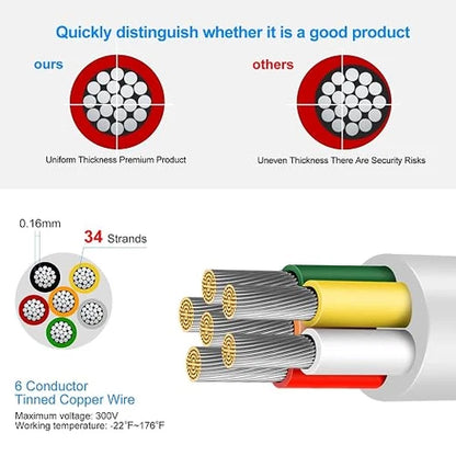 18 AWG 6/7/8 Conductor PVC Copper Control Cable, Black/White Industrial Flexible Wire for Electrical Systems – 50m / 500m