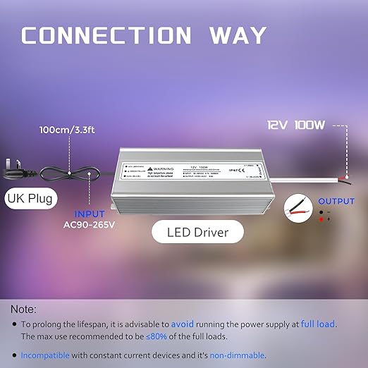 100W Outdoor Waterproof Power Supplies, 12V/24V/36V/48V Output, 90-265V / 90-140V / 175-265V Input, Single Output, Aluminum Housing, Outdoor Lighting Projects, CE/RoHS/FCC Certified, US/UK/EU Plug, 1-Pack / 10-Pack