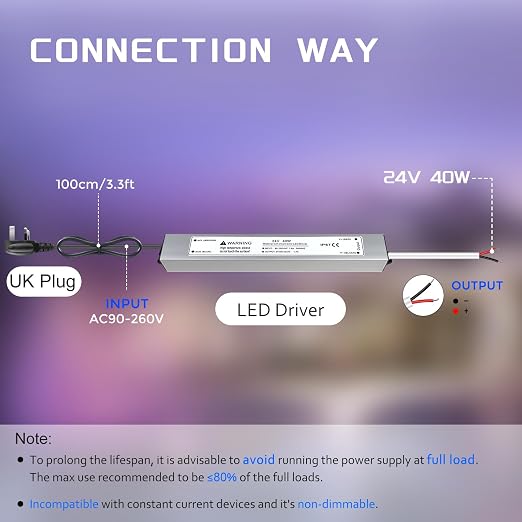 40W Outdoor Waterproof Power Supplies, 12V/24V Output, 90-265V Input, Single Output, Aluminum Housing, Outdoor Lighting Projects, CE/RoHS/FCC Certified, US/UK/EU Plug, 1-Pack / 10-Pack