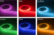 SMD5050 Red/Green/Blue/Yellow/Pink/Icy Blue LED Strip Light | Standard Brightness | 12V DC | 12W/m | 60 LEDs/m | 5m Roll | IP00 / IP65/IP67 Options