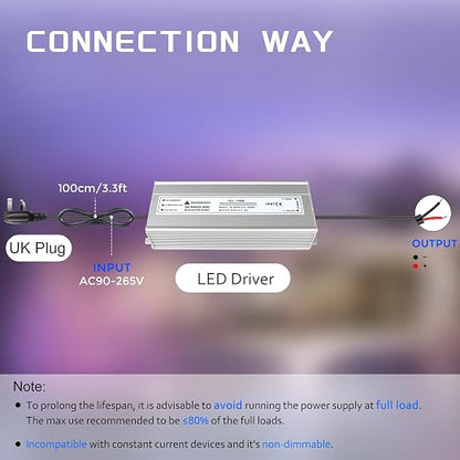 120W Outdoor Waterproof Power Supplies, 12V/24V/36V/48V Output, 90-265V / 90-140V / 175-265V Input, Single Output, Aluminum Housing, Outdoor Lighting Projects, CE/RoHS/FCC Certified, US/UK/EU Plug, 1-Pack / 10-Pack