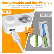 LightingWill Rechargeable LED Motion Sensor Lights (8-Pack) | Warm White / Pure White, Stick-On Cabinet & Closet Lights, USB Charging, No Wiring Needed