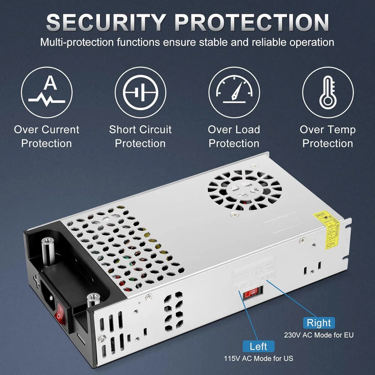 Upgrade 12V DC Industrial Switching Power Supplies 360W–720W (30A–60A), AC 110/240V Input Converter & Transformer, Cooling Fan Design, LED Driver Adapter for Strip Lights, 3D Printer, Radio — US/UK/EU Plug Options, CE/FCC/RoHS Certified