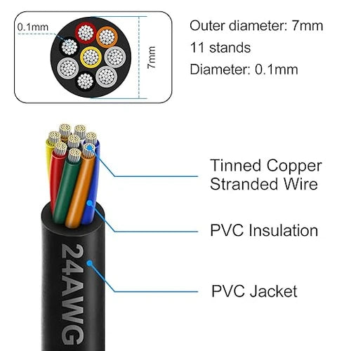 24 AWG 6/7/8 Conductor PVC Control Cable, Black/White Industrial Flexible Wire for Signal & Control Systems – 50m / 500m