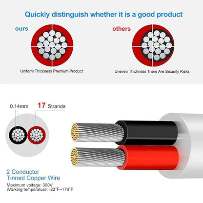 22 AWG 2/3/4/5 Conductor PVC Copper Wire, Black/White Flexible Electrical Cable for Control Wiring – 50m / 500m