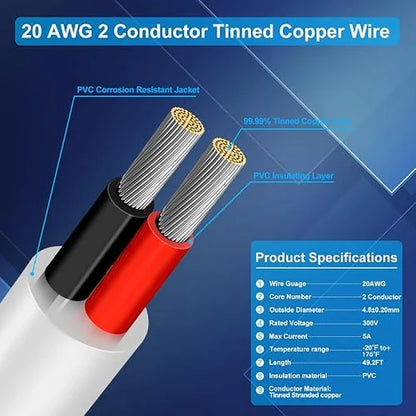 20 AWG 2/3/4/5 Conductor PVC Insulated Copper Wire, Black/White Flexible Electrical Cable for Wiring Systems – 50m / 500m