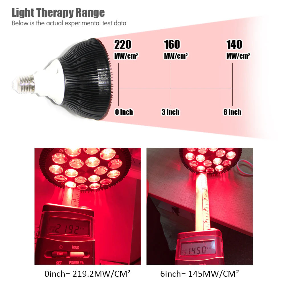54W PAR38 Infrared Therapy LED Bulb – Dual Chip Red Light 660nm & Near Infrared 850nm | E26 / E27 Base | With / Without Desktop Clamp | US / EU Plug | Plug-In Red Light Therapy Lamp for Skin Rejuvenation & Muscle and Joint Therapy