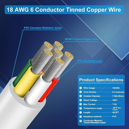 18 AWG 6/7/8 Conductor PVC Copper Control Cable, Black/White Industrial Flexible Wire for Electrical Systems – 50m / 500m