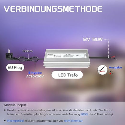120W Outdoor Waterproof Power Supplies, 12V/24V/36V/48V Output, 90-265V / 90-140V / 175-265V Input, Single Output, Aluminum Housing, Outdoor Lighting Projects, CE/RoHS/FCC Certified, US/UK/EU Plug, 1-Pack / 10-Pack