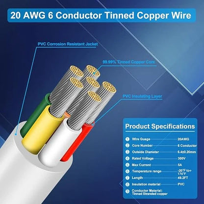 20 AWG 6/7/8 Conductor PVC Insulated Copper Control Cable, Black/White Industrial Wire for Electrical Systems – 50m / 500m