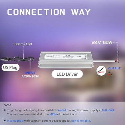 60W Outdoor Waterproof Power Supplies, 12V/24V/36V/48V Output, 90-265V / 90-140V Input, Single Output, Aluminum Housing, Outdoor Lighting Projects, CE/RoHS/FCC Certified, US/UK/EU Plug, 1-Pack / 10-Pack