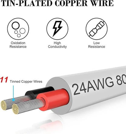 24 AWG 2/3/4/5 Conductor PVC Insulated Copper Cable, Black/White Flexible Wire for Low Voltage Electrical Wiring – 50m / 500m