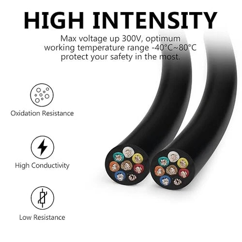 24 AWG 6/7/8 Conductor PVC Control Cable, Black/White Industrial Flexible Wire for Signal & Control Systems – 50m / 500m