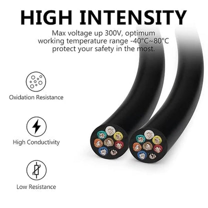 24 AWG 6/7/8 Conductor PVC Control Cable, Black/White Industrial Flexible Wire for Signal & Control Systems – 50m / 500m