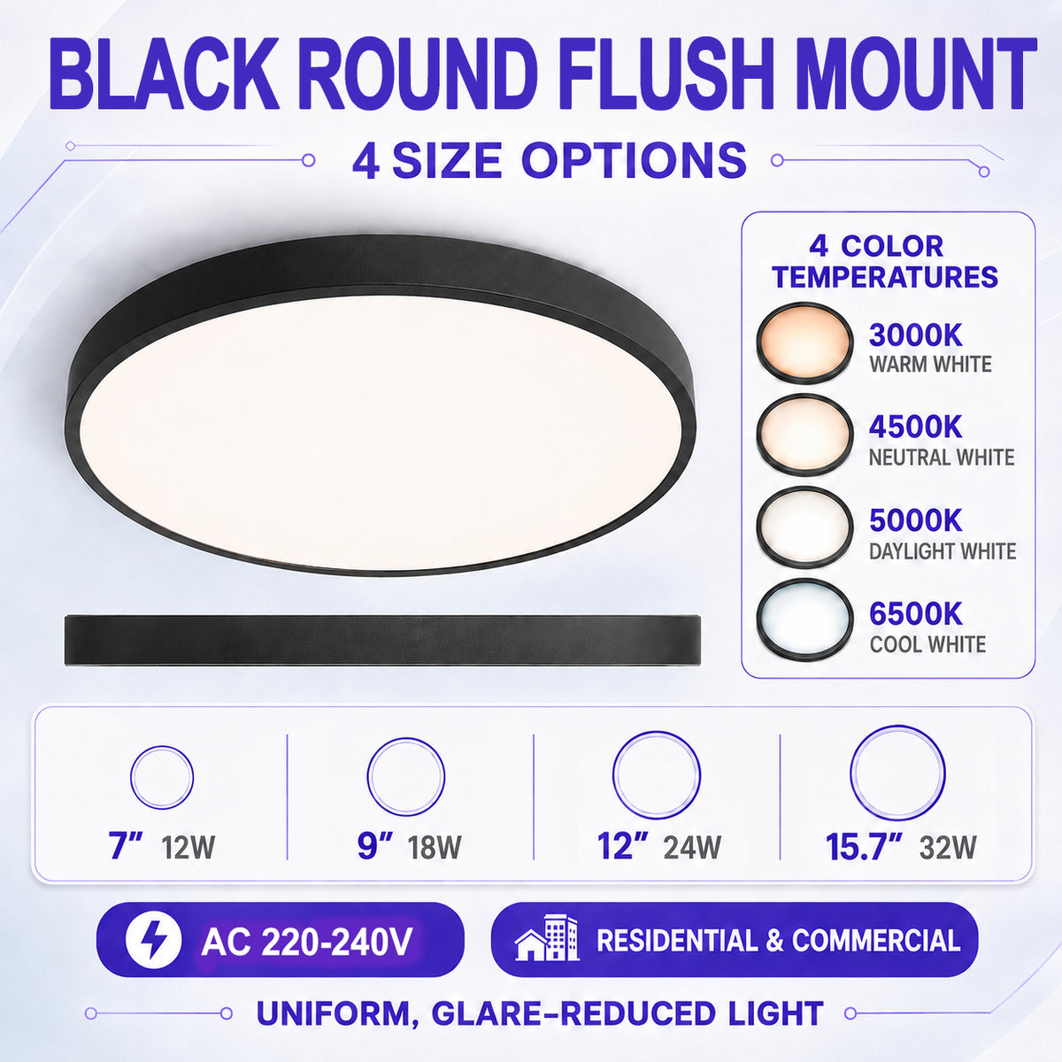 AC 220–240V Black Round Flush Mount LED Ceiling Lights – 7 / 9 / 12 / 15.7 Inch – 3000K / 4500K / 5000K / 6500K – for Residential & Commercial Lighting – Local Stock (UK)