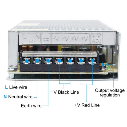 DC 12V/24V 60W–240W Industrial Switching Power Supplies, AC 110/220V Input, Constant Voltage LED Driver Transformer, Metal Case with Screw Terminals, CE/FCC/RoHS Certified
