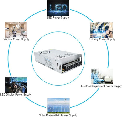 DC 12V/24V 350W–600W Industrial Switching Power Supplies, AC 110/220V Input, High Power LED Driver Transformer, Cooling Fan Metal Case, CE/FCC/RoHS Certified