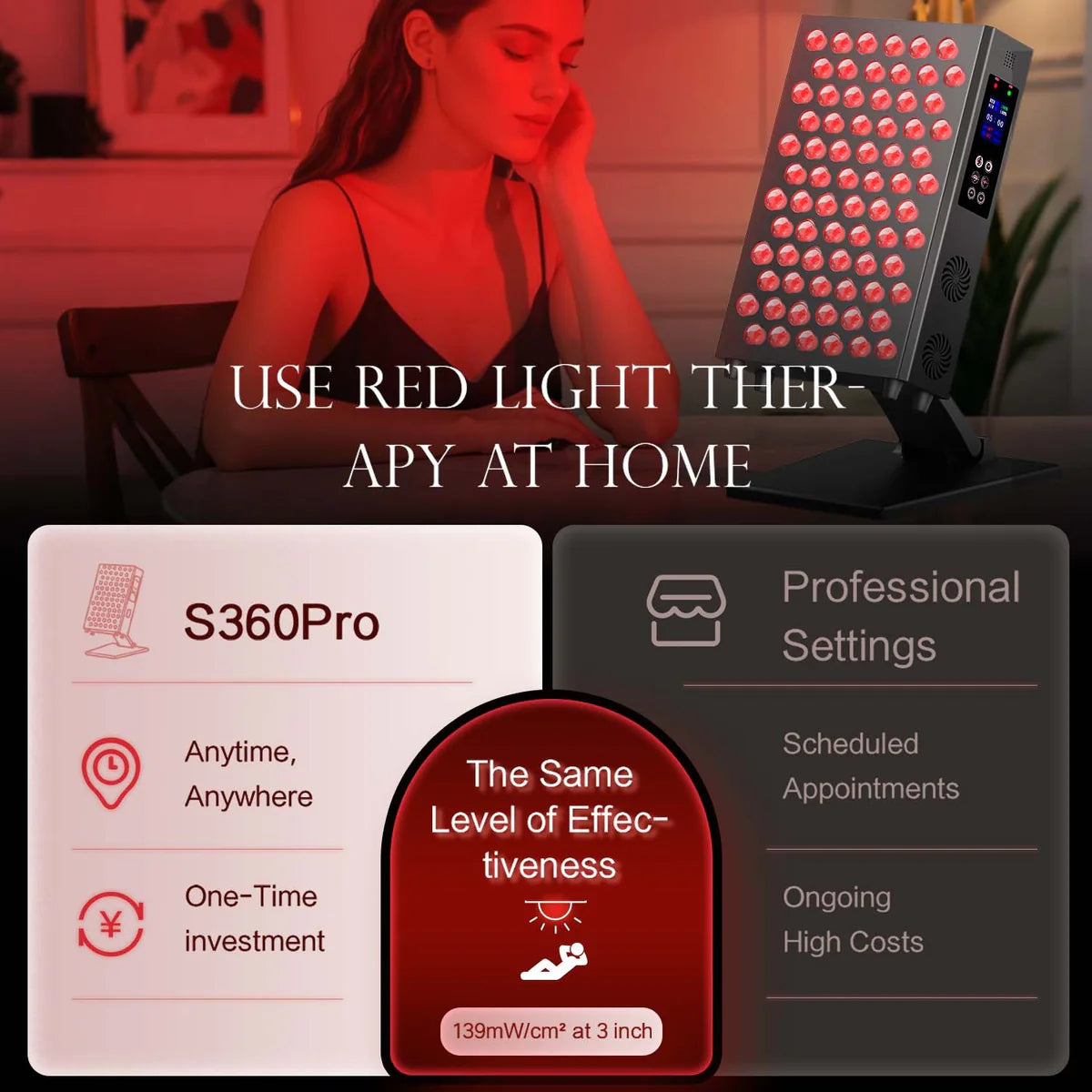 105W Desktop Infrared Therapy Lamp – Black / White | Dual Chip Red Light & Infrared | Smart Touch Control Panel | Timer & Pulse Dimming | 60° Lens | AC85-264V | for Skin Rejuvenation & Muscle and Joint Therapy | US / EU / UK / AU Plug