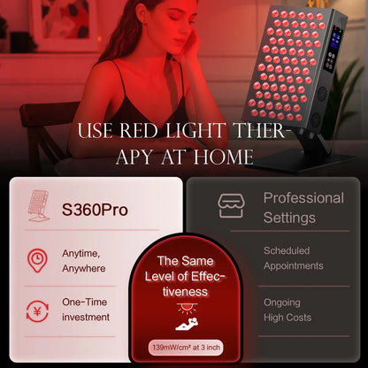 105W Desktop Infrared Therapy Lamp – Black / White | Dual Chip Red Light & Infrared | Smart Touch Control Panel | Timer & Pulse Dimming | 60° Lens | AC85-264V | for Skin Rejuvenation & Muscle and Joint Therapy | US / EU / UK / AU Plug