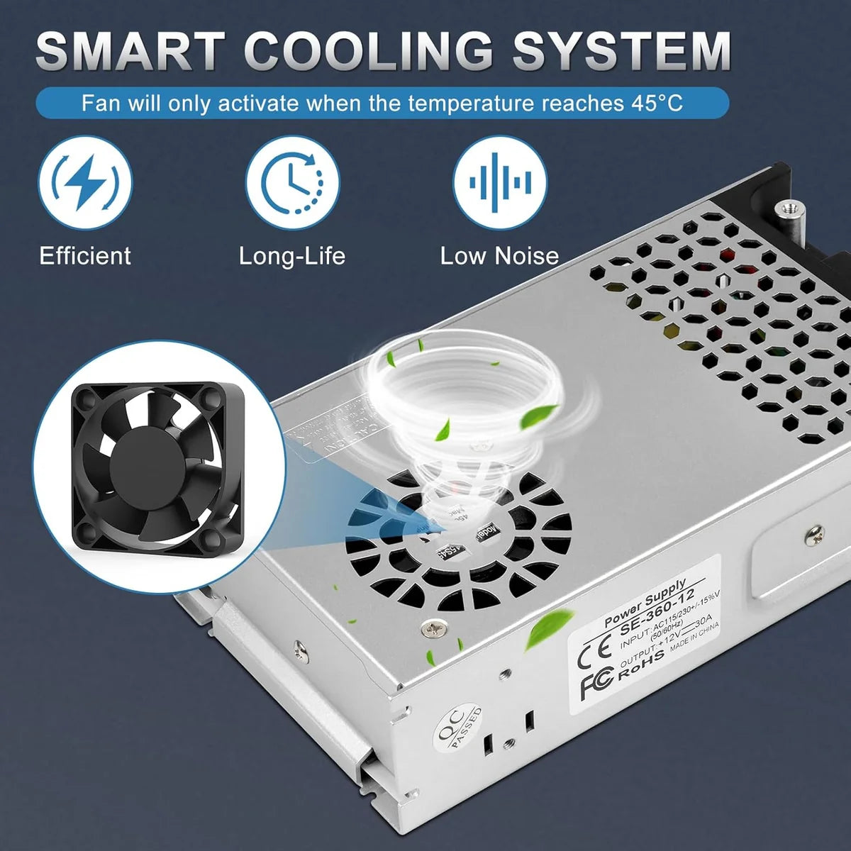 Upgrade 12V DC Industrial Switching Power Supplies 360W–720W (30A–60A), AC 110/240V Input Converter & Transformer, Cooling Fan Design, LED Driver Adapter for Strip Lights, 3D Printer, Radio — US/UK/EU Plug Options, CE/FCC/RoHS Certified