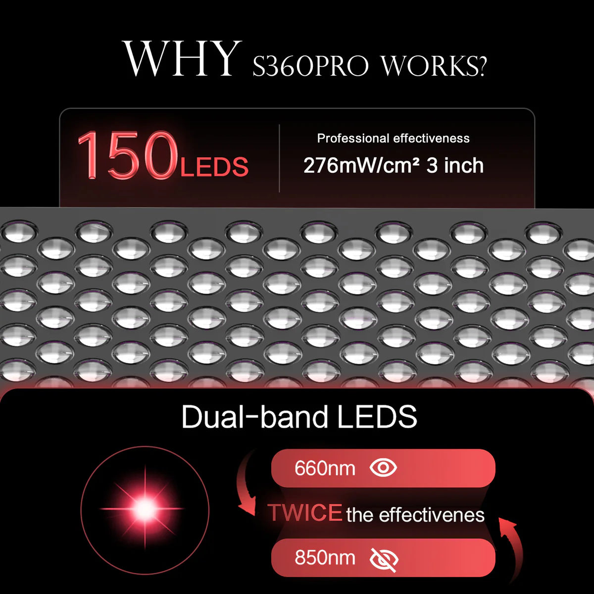 230W Large Panel Infrared Therapy Lamp – Black | Dual Chip Red Light & Infrared | Smart Touch Control Panel | Timer & Pulse Dimming | 60° Lens | AC85-264V | for Skin Rejuvenation & Muscle and Joint Therapy | US / EU / UK / AU Plug