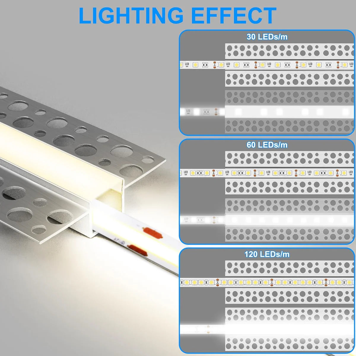 Double-Sided Drywall LED Aluminum Profiles – for 1–12mm LED Strip Plaster-in Recessed Profile | 1Meter | Silver | Milky White Cover | 1m / 2m / 3m | 50 / 100-Pack