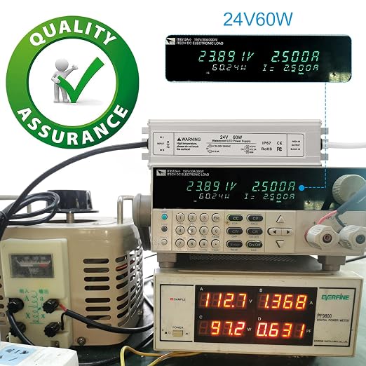 60W Outdoor Waterproof Power Supplies, 12V/24V/36V/48V Output, 90-265V / 90-140V Input, Single Output, Aluminum Housing, Outdoor Lighting Projects, CE/RoHS/FCC Certified, US/UK/EU Plug, 1-Pack / 10-Pack