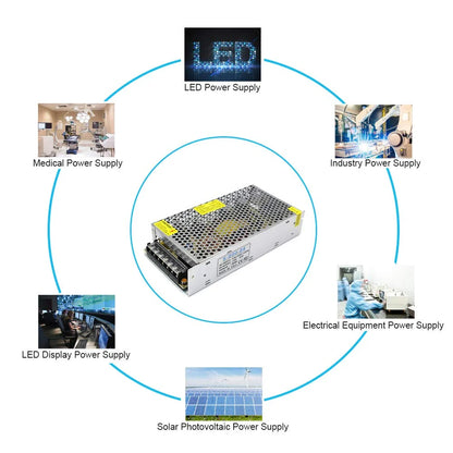 DC 12V/24V 60W–240W Industrial Switching Power Supplies, AC 110/220V Input, Constant Voltage LED Driver Transformer, Metal Case with Screw Terminals, CE/FCC/RoHS Certified