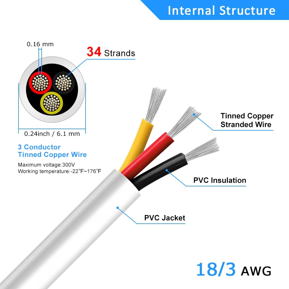 18 AWG 2/3/4/5 Conductor PVC Copper Cable, Black/White Flexible Electrical Wire for Control & LED Wiring – 50m / 500m
